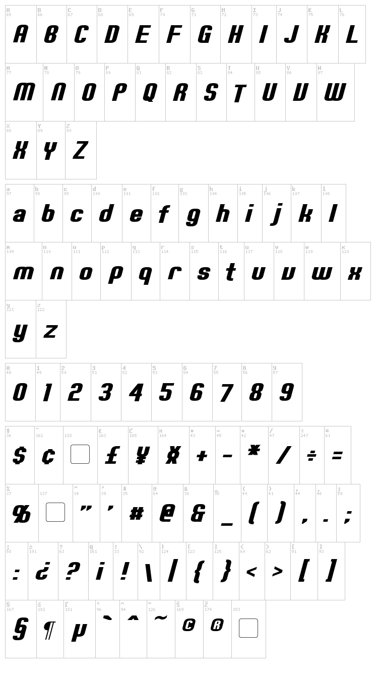 Erte font map
